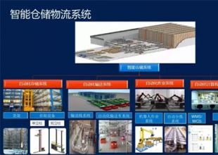 依諾瑪整合AGV知識全攻略，點擊收藏